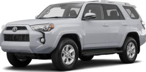 2016 Toyota 4Runner Problems